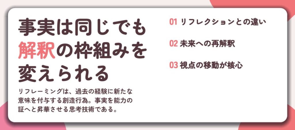 事実は同じでも 解釈の枠組みを 変えられる。リフレクションとの違い、未来への再解釈、視点の移動が核心