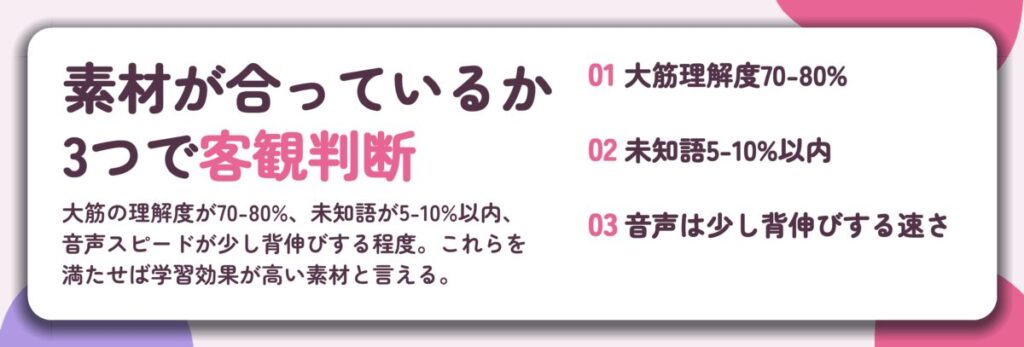 素材が合っているか 3つで客観判断。大筋理解度70-80%、未知語5-10%以内、音声は少し背伸びする速さ