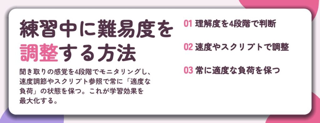 練習中に難易度を 調整する方法。理解度を4段階で判断、速度やスクリプトで調整、常に適度な負荷を保つ