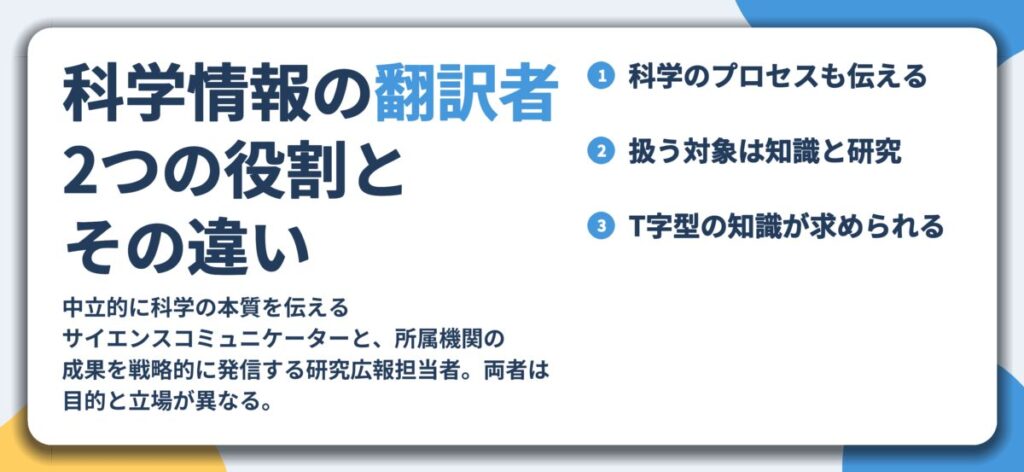 科学情報の翻訳者 2つの役割と その違い。科学のプロセスも伝える、扱う対象は知識と研究、T字型の知識が求められる