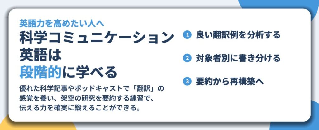 科学コミュニケーション 英語は 段階的に学べる。良い翻訳例を分析する、対象者別に書き分ける、要約から再構築へ
