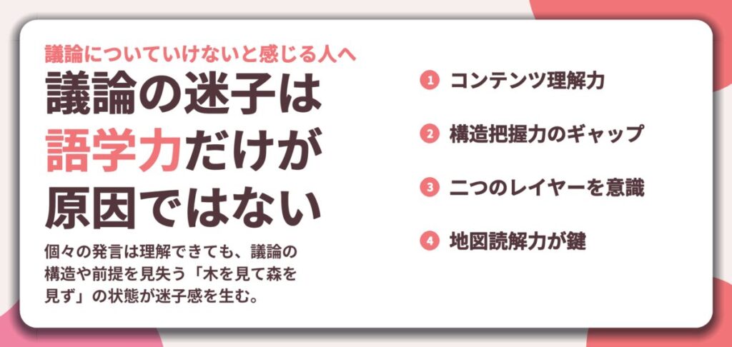 議論の迷子は 語学力だけが 原因ではない。コンテンツ理解力、構造把握力のギャップ、二つのレイヤーを意識、地図読解力が鍵