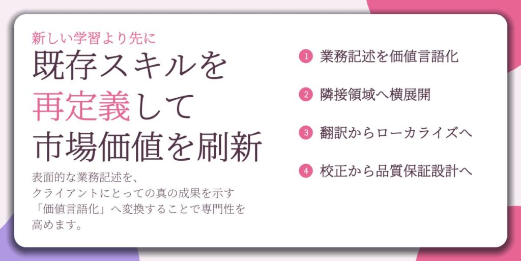 既存スキルを 再定義して 市場価値を刷新。業務記述を価値言語化、隣接領域へ横展開、翻訳からローカライズへ、校正から品質保証設計へ