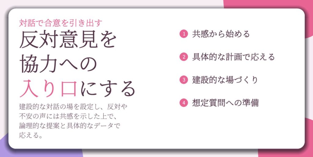 反対意見を 協力への 入り口にする。共感から始める、具体的な計画で応える、建設的な場づくり、想定質問への準備