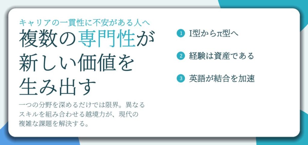 複数の専門性が 新しい価値を 生み出す。I型からπ型へ、経験は資産である、英語が結合を加速