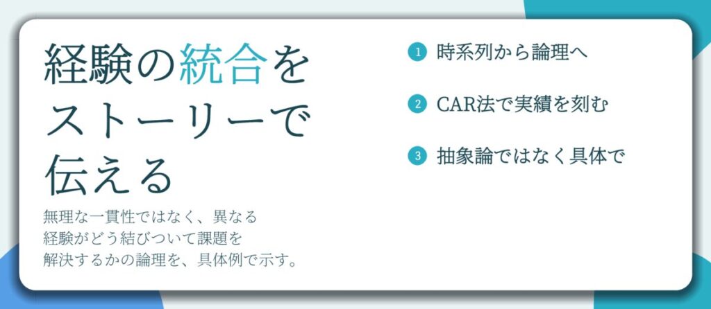 経験の統合を ストーリーで 伝える。時系列から論理へ、CAR法で実績を刻む、抽象論ではなく具体で