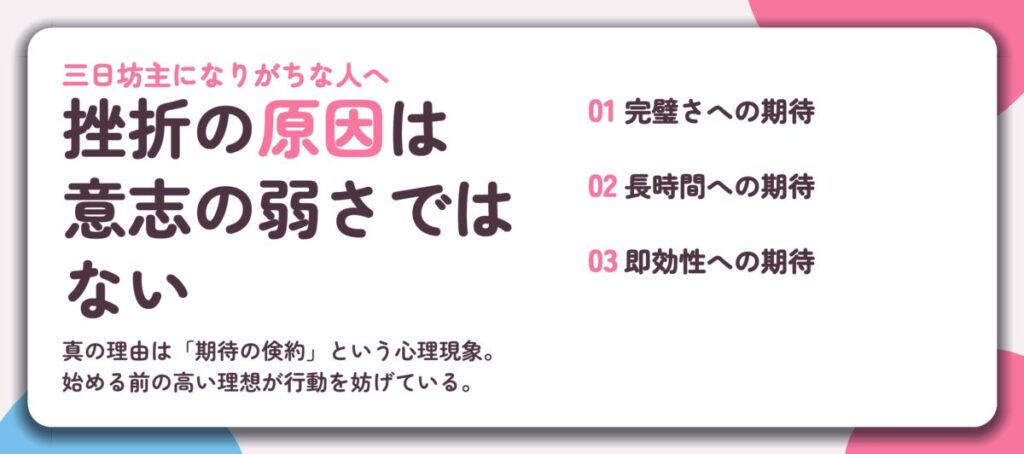 挫折の原因は 意志の弱さでは ない。完璧さへの期待、長時間への期待、即効性への期待