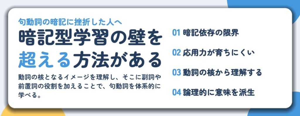 暗記型学習の壁を 超える方法がある。暗記依存の限界、応用力が育ちにくい、動詞の核から理解する、論理的に意味を派生