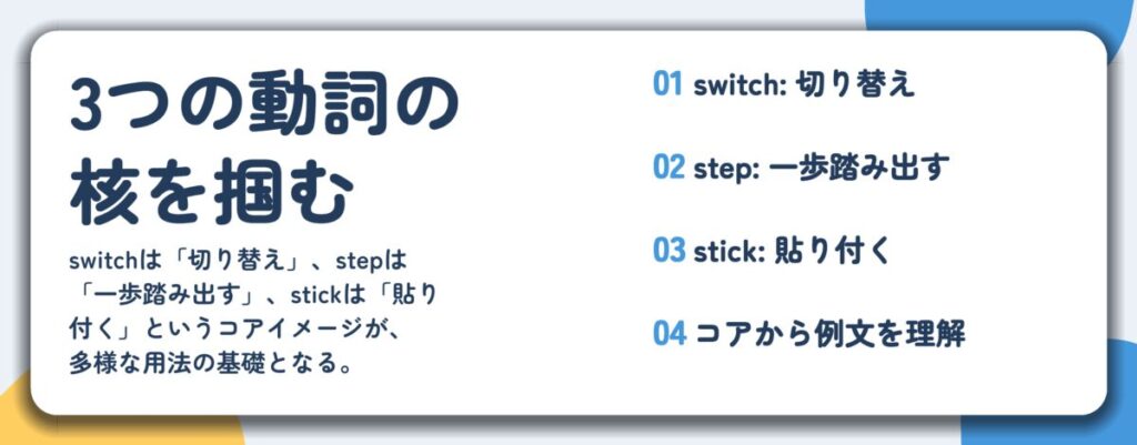 3つの動詞の 核を掴む。switch: 切り替え、step: 一歩踏み出す、stick: 貼り付く、コアから例文を理解