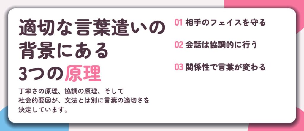 適切な言葉遣いの 背景にある 3つの原理。相手のフェイスを守る、会話は協調的に行う、関係性で言葉が変わる