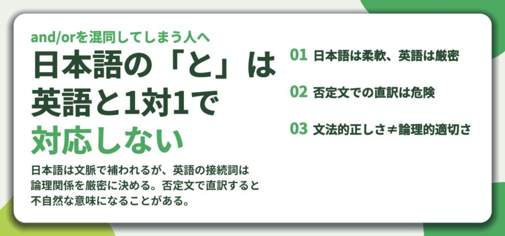日本語の「と」は 英語と1対1で 対応しない。日本語は柔軟、英語は厳密、否定文での直訳は危険、文法的正しさ≠論理的適切さ