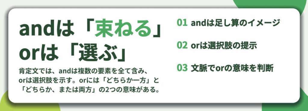andは「束ねる」 orは「選ぶ」。andは足し算のイメージ、orは選択肢の提示、文脈でorの意味を判断
