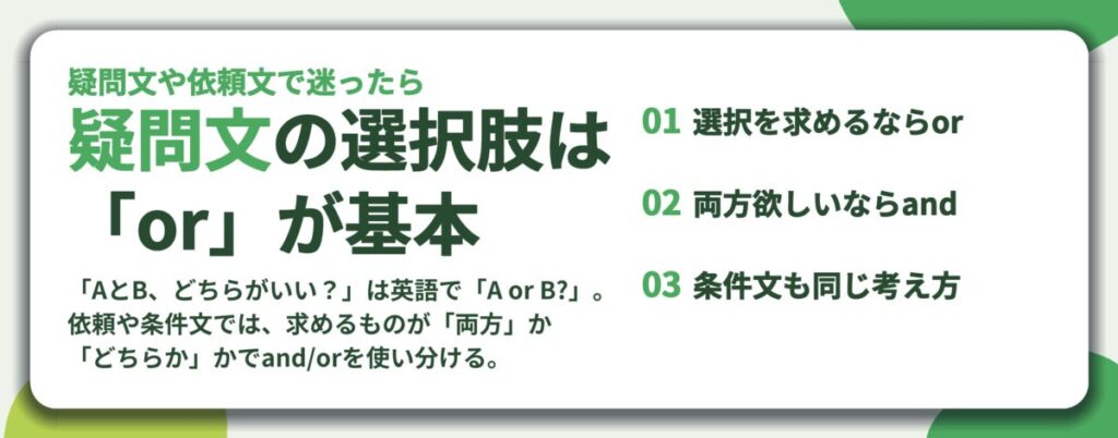 疑問文の選択肢は 「or」が基本。選択を求めるならor、両方欲しいならand、条件文も同じ考え方