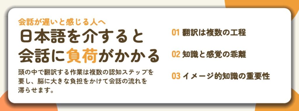 日本語を介すると 会話に負荷がかかる。翻訳は複数の工程、知識と感覚の乖離、イメージ的知識の重要性