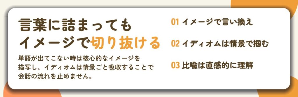 言葉に詰まっても イメージで切り抜ける。イメージで言い換え、イディオムは情景で掴む、比喩は直感的に理解