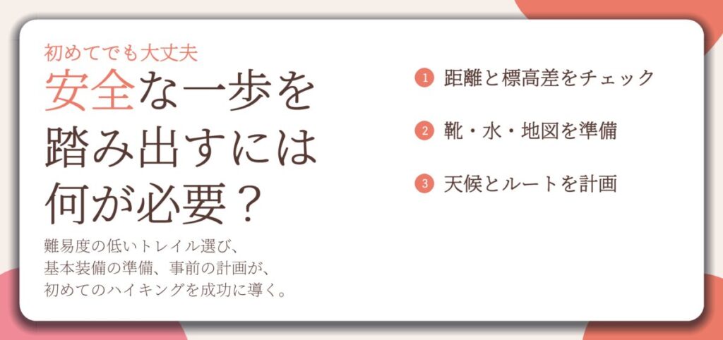 安全な一歩を 踏み出すには 何が必要？。距離と標高差をチェック、靴・水・地図を準備、天候とルートを計画