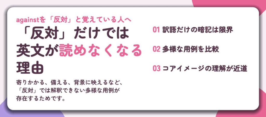 「反対」だけでは 英文が読めなくなる 理由。訳語だけの暗記は限界、多様な用例を比較、コアイメージの理解が近道