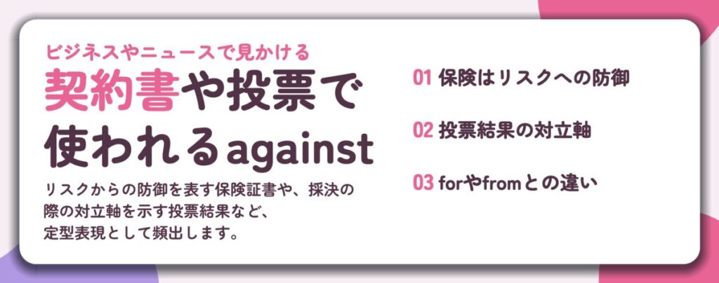 契約書や投票で 使われるagainst。保険はリスクへの防御、投票結果の対立軸、forやfromとの違い