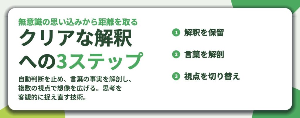 クリアな解釈 への3ステップ。解釈を保留、言葉を解剖、視点を切り替え