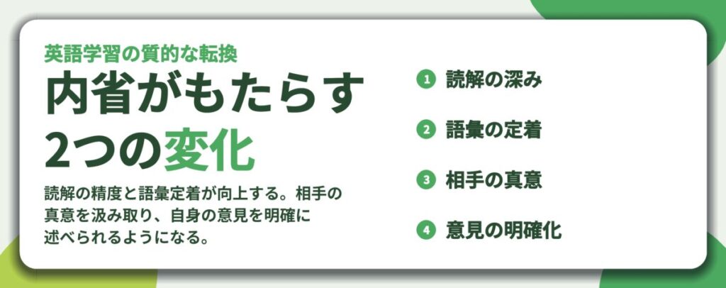 内省がもたらす 2つの変化。読解の深み、語彙の定着、相手の真意、意見の明確化