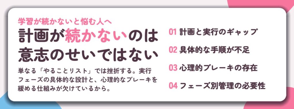 計画が続かないのは 意志のせいではない。計画と実行のギャップ、具体的な手順が不足、心理的ブレーキの存在、フェーズ別管理の必要性