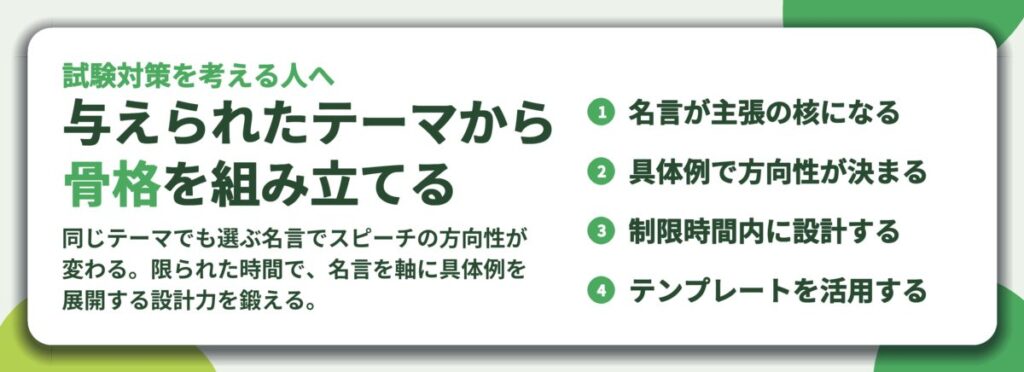 与えられたテーマから 骨格を組み立てる。名言が主張の核になる、具体例で方向性が決まる、制限時間内に設計する、テンプレートを活用する