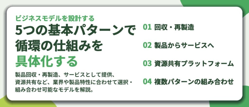 5つの基本パターンで 循環の仕組みを 具体化する。回収・再製造、製品からサービスへ、資源共有プラットフォーム、複数パターンの組み合わせ