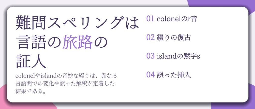 難問スペリングは 言語の旅路の 証人。colonelのr音、綴りの復古、islandの黙字s、誤った挿入