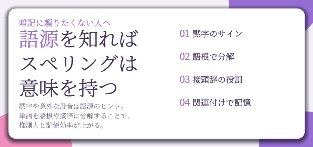 語源を知れば スペリングは 意味を持つ。黙字のサイン、語根で分解、接頭辞の役割、関連付けで記憶