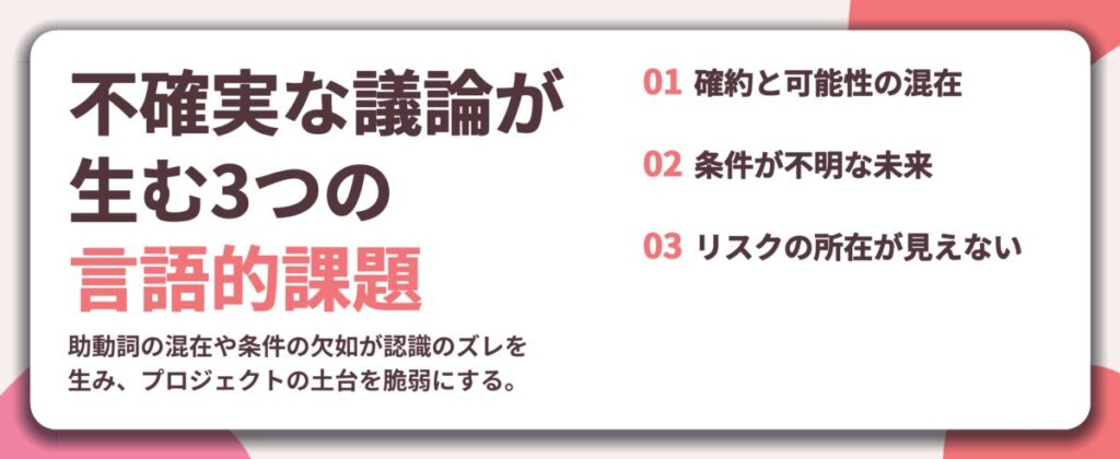 不確実な議論が 生む3つの 言語的課題