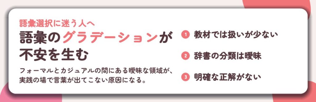 語彙のグラデーションが 不安を生む。教材では扱いが少ない、辞書の分類は曖昧、明確な正解がない