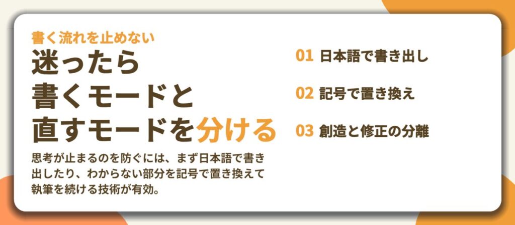 迷ったら 書くモードと 直すモードを分ける。日本語で書き出し、記号で置き換え、創造と修正の分離