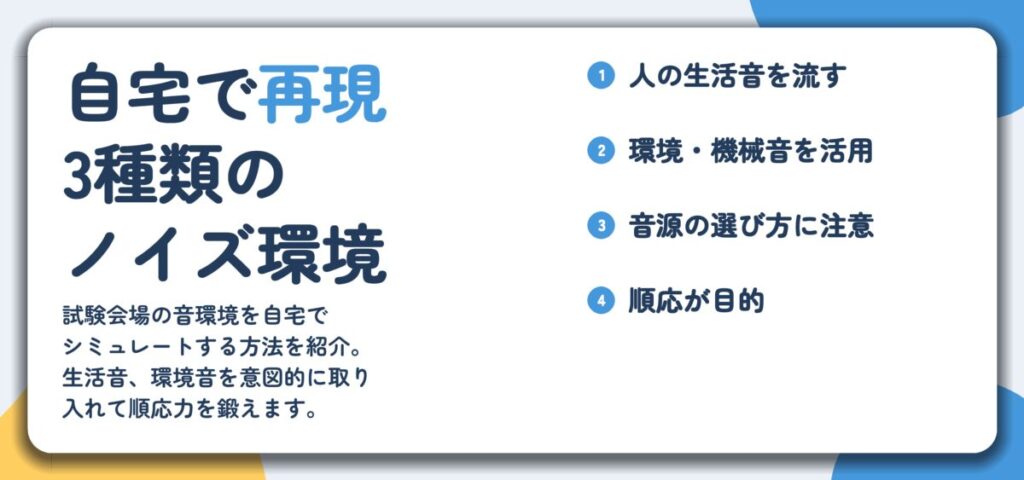 自宅で再現 3種類の ノイズ環境