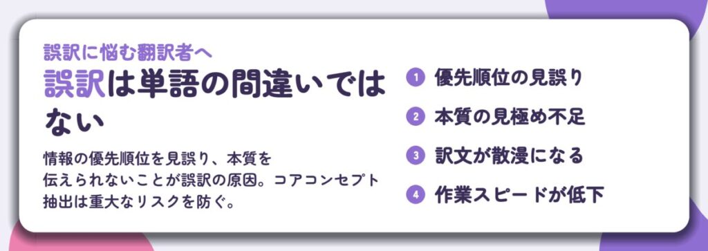 誤訳は単語の間違いでは ない。優先順位の見誤り、本質の見極め不足、訳文が散漫になる、作業スピードが低下