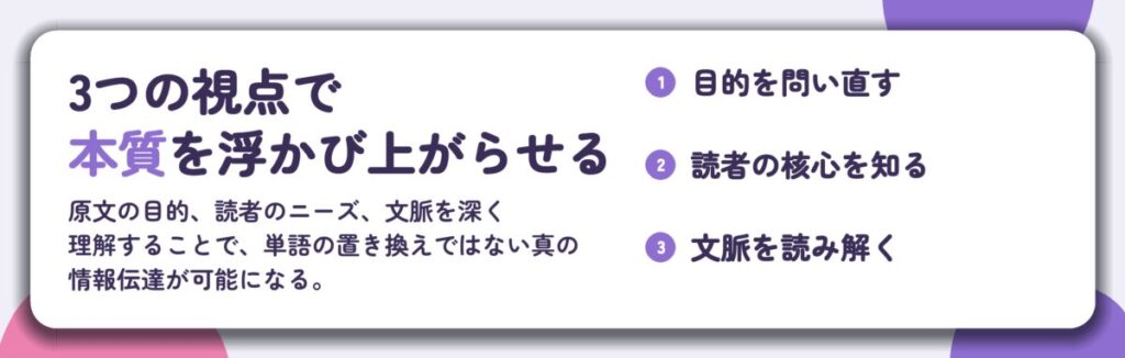 3つの視点で 本質を浮かび上がらせる。目的を問い直す、読者の核心を知る、文脈を読み解く