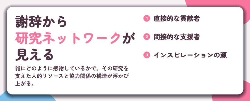 謝辞から 研究ネットワークが 見える。直接的な貢献者、間接的な支援者、インスピレーションの源