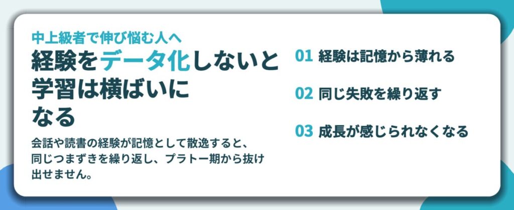 経験をデータ化しないと 学習は横ばいに なる。経験は記憶から薄れる、同じ失敗を繰り返す、成長が感じられなくなる
