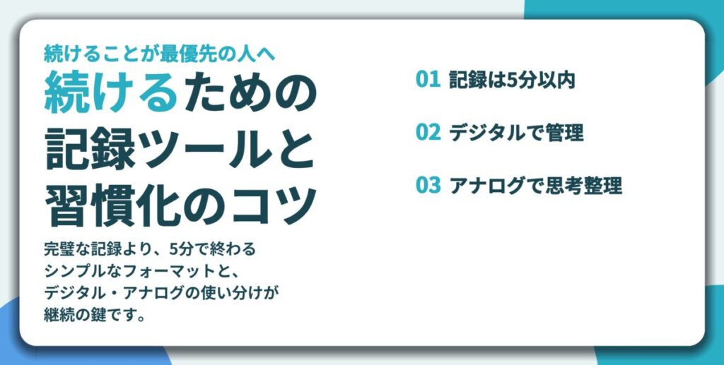 続けるための 記録ツールと 習慣化のコツ。記録は5分以内、デジタルで管理、アナログで思考整理