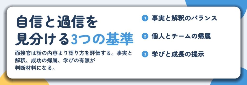 自信と過信を 見分ける3つの基準。事実と解釈のバランス、個人とチームの帰属、学びと成長の提示