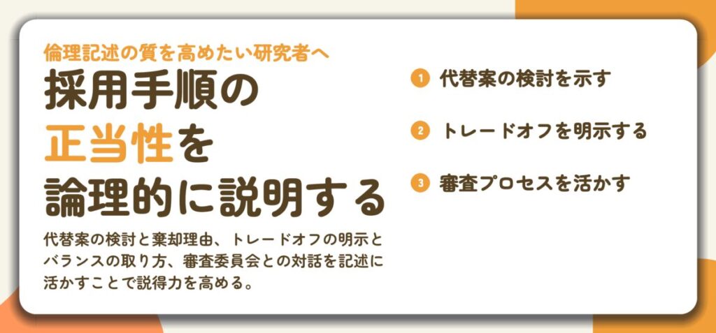 採用手順の 正当性を 論理的に説明する。代替案の検討を示す、トレードオフを明示する、審査プロセスを活かす