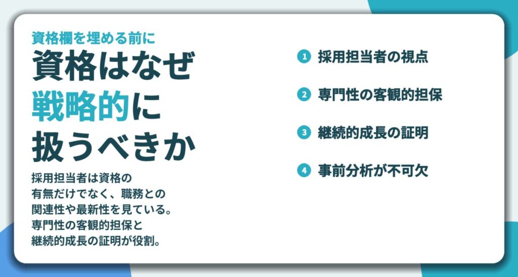 資格はなぜ 戦略的に 扱うべきか。採用担当者の視点、専門性の客観的担保、継続的成長の証明、事前分析が不可欠