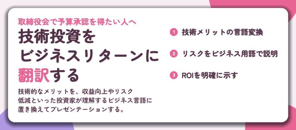技術投資を ビジネスリターンに 翻訳する。技術メリットの言語変換、リスクをビジネス用語で説明、ROIを明確に示す