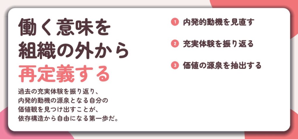 働く意味を 組織の外から 再定義する。内発的動機を見直す、充実体験を振り返る、価値の源泉を抽出する