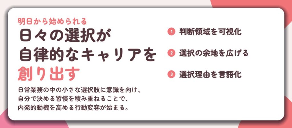 日々の選択が 自律的なキャリアを 創り出す。判断領域を可視化、選択の余地を広げる、選択理由を言語化