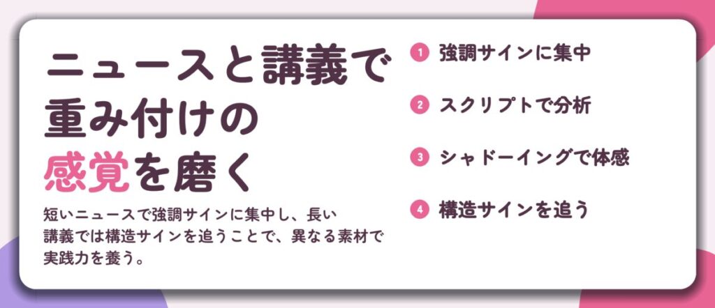 ニュースと講義で 重み付けの 感覚を磨く。強調サインに集中、スクリプトで分析、シャドーイングで体感、構造サインを追う