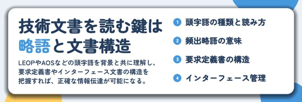 技術文書を読む鍵は 略語と文書構造。頭字語の種類と読み方、頻出略語の意味、要求定義書の構造、インターフェース管理