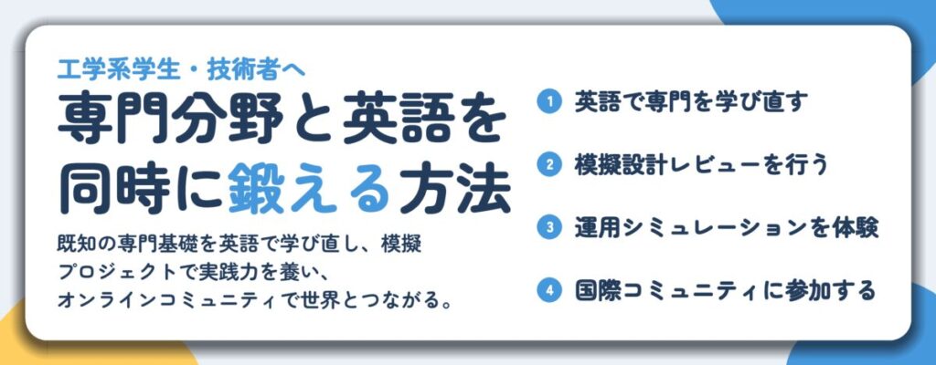 専門分野と英語を 同時に鍛える方法。英語で専門を学び直す、模擬設計レビューを行う、運用シミュレーションを体験、国際コミュニティに参加する