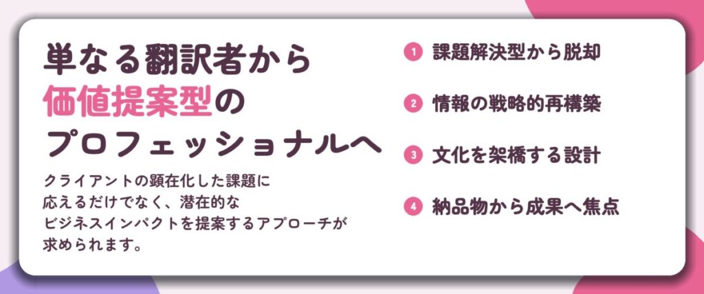 単なる翻訳者から 価値提案型の プロフェッショナルへ。課題解決型から脱却、情報の戦略的再構築、文化を架橋する設計、納品物から成果へ焦点