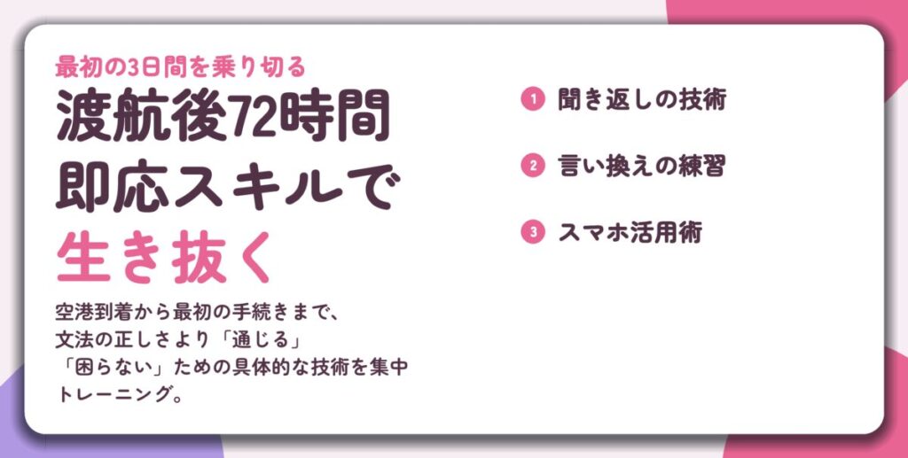 渡航後72時間 即応スキルで 生き抜く。聞き返しの技術、言い換えの練習、スマホ活用術