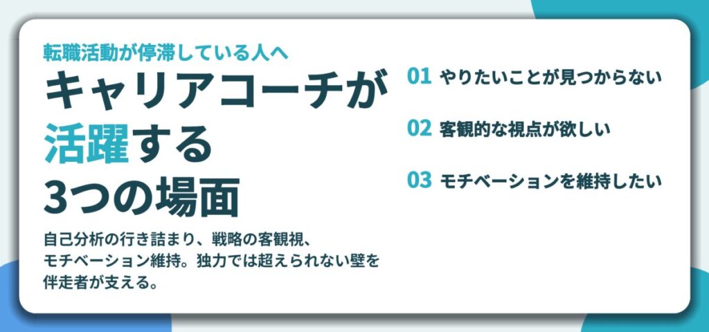 キャリアコーチが 活躍する 3つの場面。やりたいことが見つからない、客観的な視点が欲しい、モチベーションを維持したい